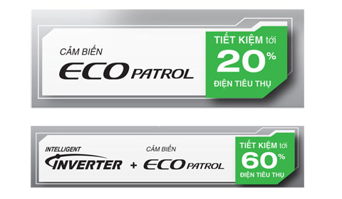 Công nghệ Inverter tiết kiệm điện năng