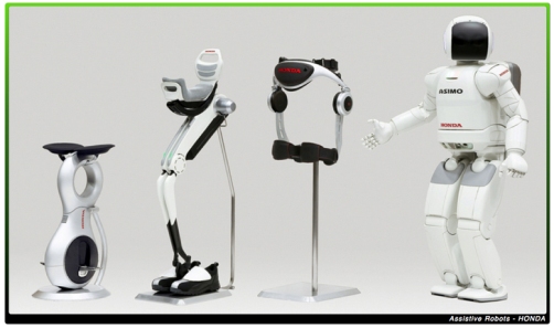 WADs and ASIMO robot