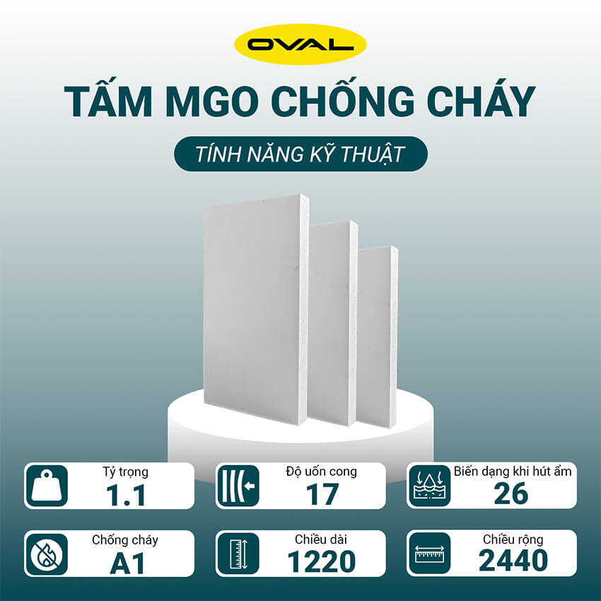 Tấm MGO chống cháy dày 12mm