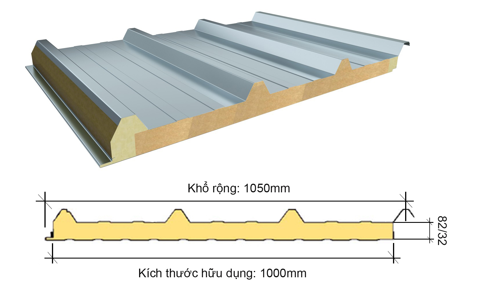 Tấm lợp 3 lớp PU cách nhiệt cán 06 sóng tôn dày 0.45mm