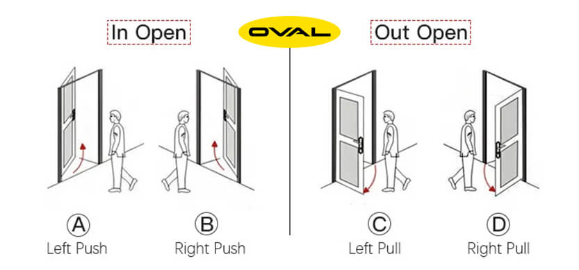 Hướng tay khóa Oval theo cánh