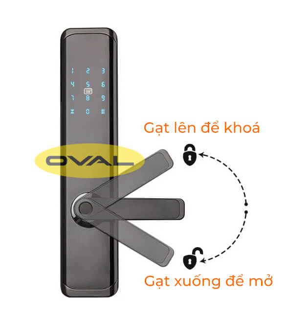 Thông số kỹ thuật khoá Smart OV1821 thông số kỹ thuật khoá smart OV1821