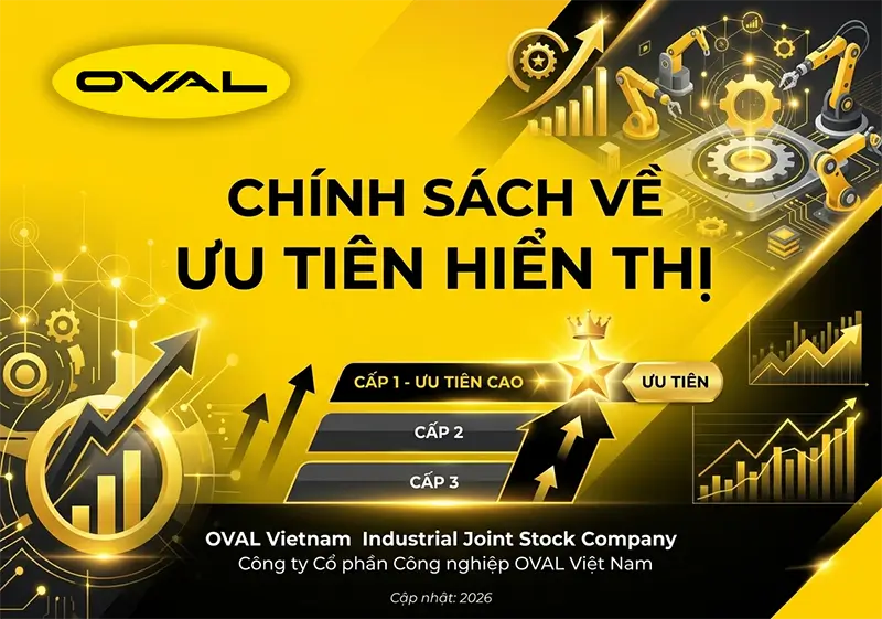 Chính sách về ưu tiên hiển thị