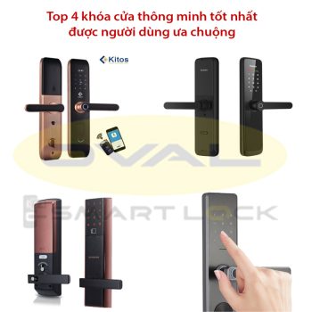 Top 4 khóa cửa thông minh tốt nhất